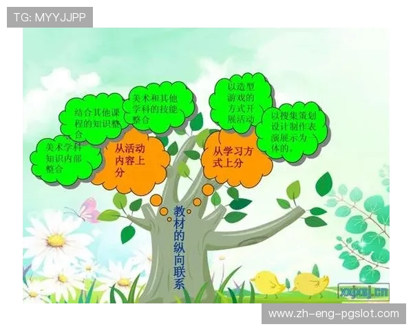 六年级毕业六一庆祝活动精彩节目与游戏策划方案